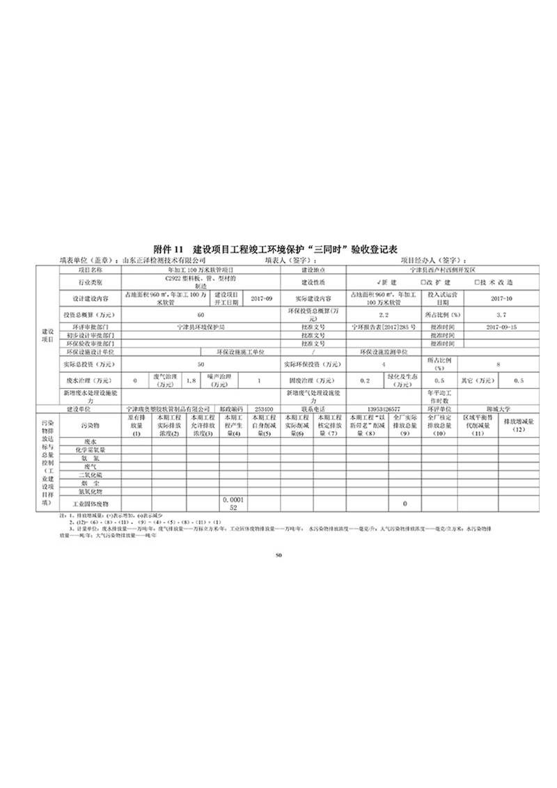 項目報告-52